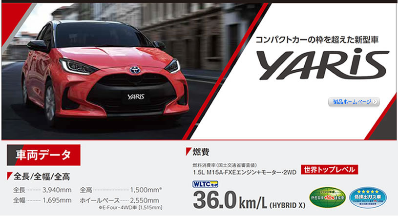 新型車の取り組み（YARIS）