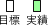 グラフ凡例：目標（白）、実績（緑）