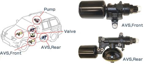 AVS,Rear AVS,Front Pump Valve