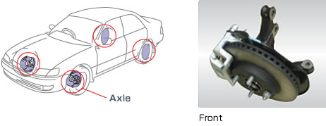 Axle Front