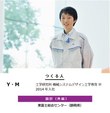 Y・M