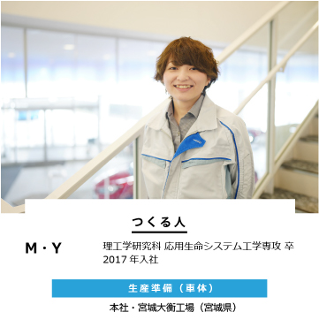 M・Y